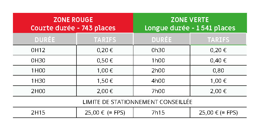 https://www.laval.fr/fileadmin/documents/DGASPA/Commerces/mobilite/stationnement/tarifs_zones_rouges_et_vertes.jpg