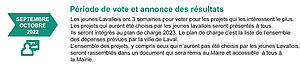 https://www.laval.fr/fileadmin/documents/Budget_participatif/budget_participatif_jeunes/e__tape_3.jpg